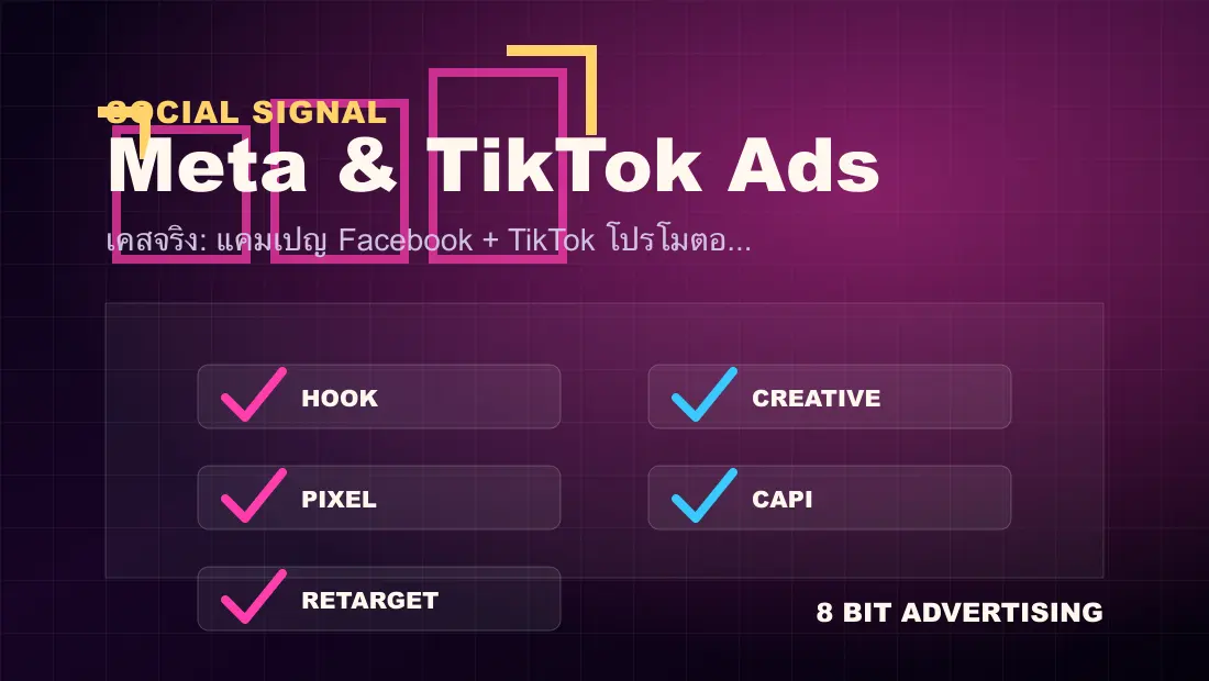 เคสจริง: แคมเปญ Facebook + TikTok โปรโมตอีเวนต์ 15 วัน (Songkran Festival) checklist visual