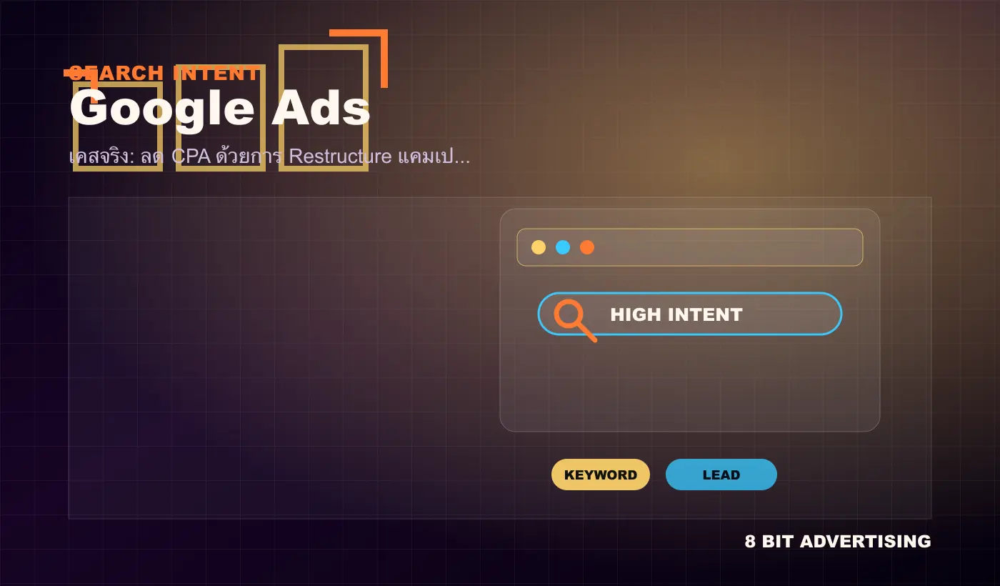 เคสจริง: ลด CPA ด้วยการ Restructure แคมเปญ Google Ads (กรอบที่ใช้ได้จริง)