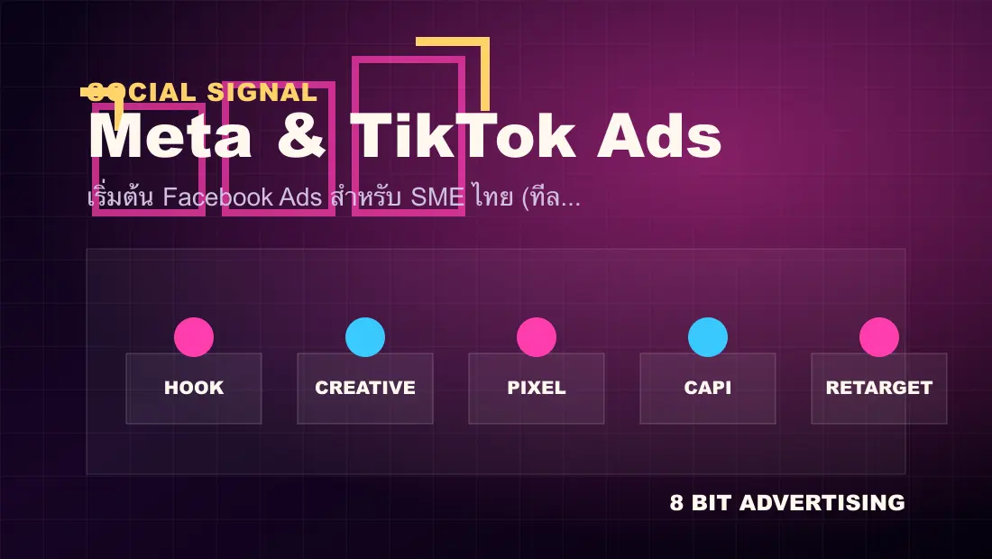 เริ่มต้น Facebook Ads สำหรับ SME ไทย (ทีละขั้น 2026) workflow visual