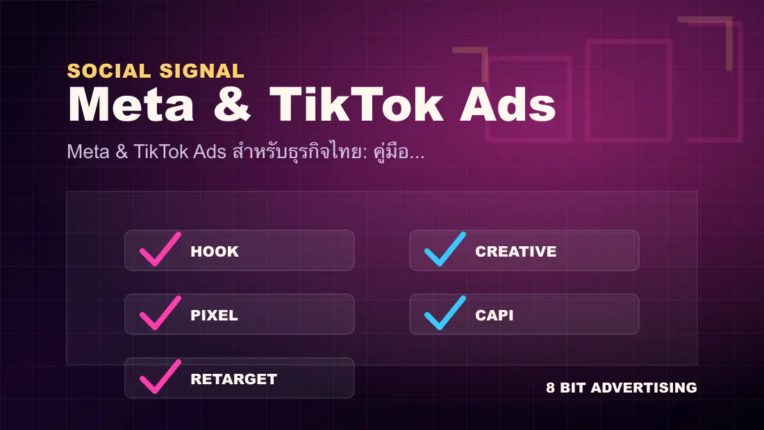 Meta & TikTok Ads สำหรับธุรกิจไทย: คู่มือครบ 2026 (Facebook, Instagram, TikTok) checklist visual