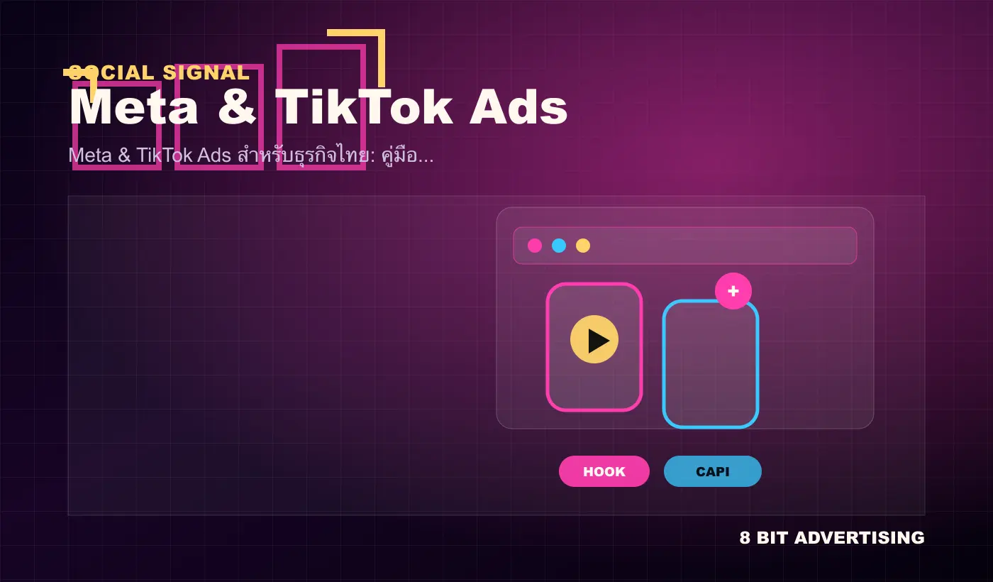 Meta & TikTok Ads สำหรับธุรกิจไทย: คู่มือครบ 2026 (Facebook, Instagram, TikTok)