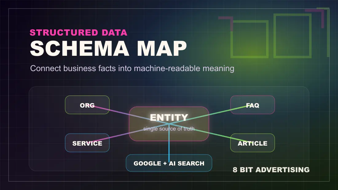 ภาพโครงสร้าง schema markup สำหรับธุรกิจบริการ
