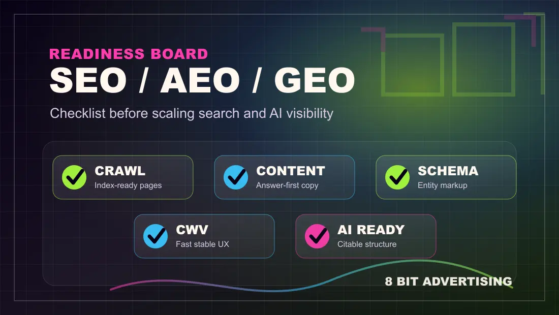 ภาพ checklist สำหรับตรวจ SEO AEO GEO และ Core Web Vitals